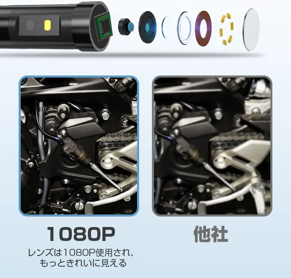 GEECR HDデジタル 三眼カメラ トリプルレンズ ファイバースコープ 新技術ファイバースコープ 工業内視鏡 トリプルレンズ 直径 🎎