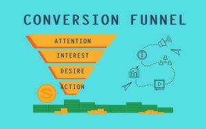 Read more about the article Building a High-Converting Sales Funnel for Affiliate Marketing Success